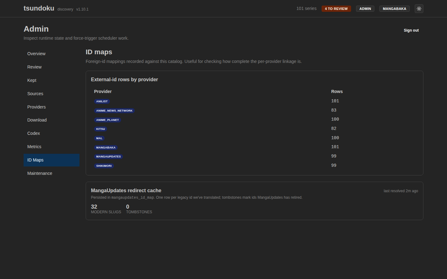 ID maps page