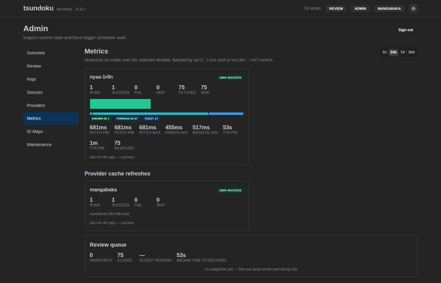 Metrics dashboard