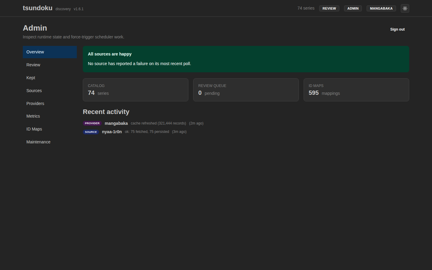 Admin overview