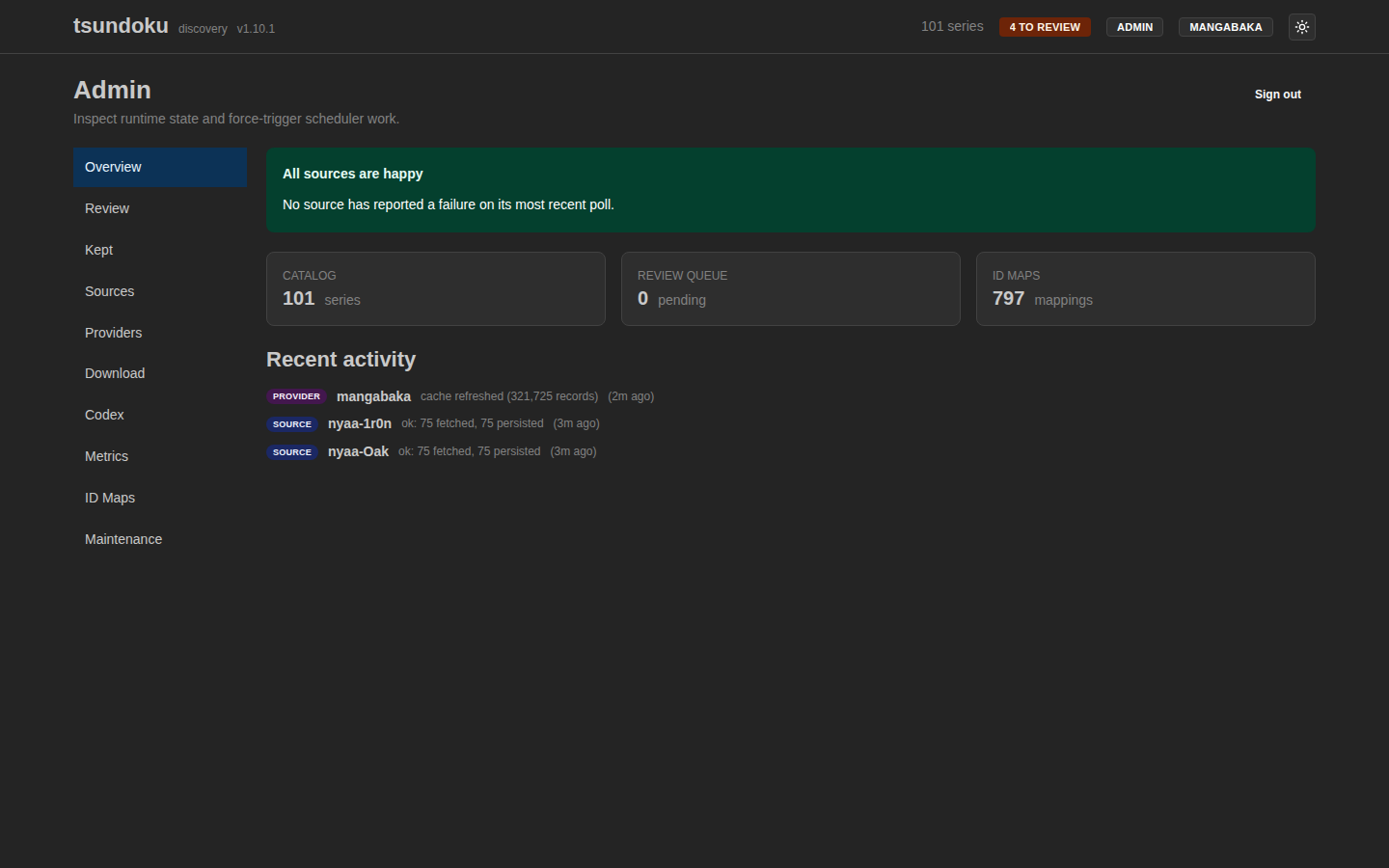 Admin overview